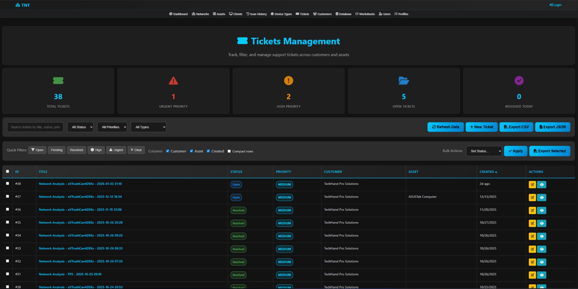 TechHand Network Toolkit (TNT)