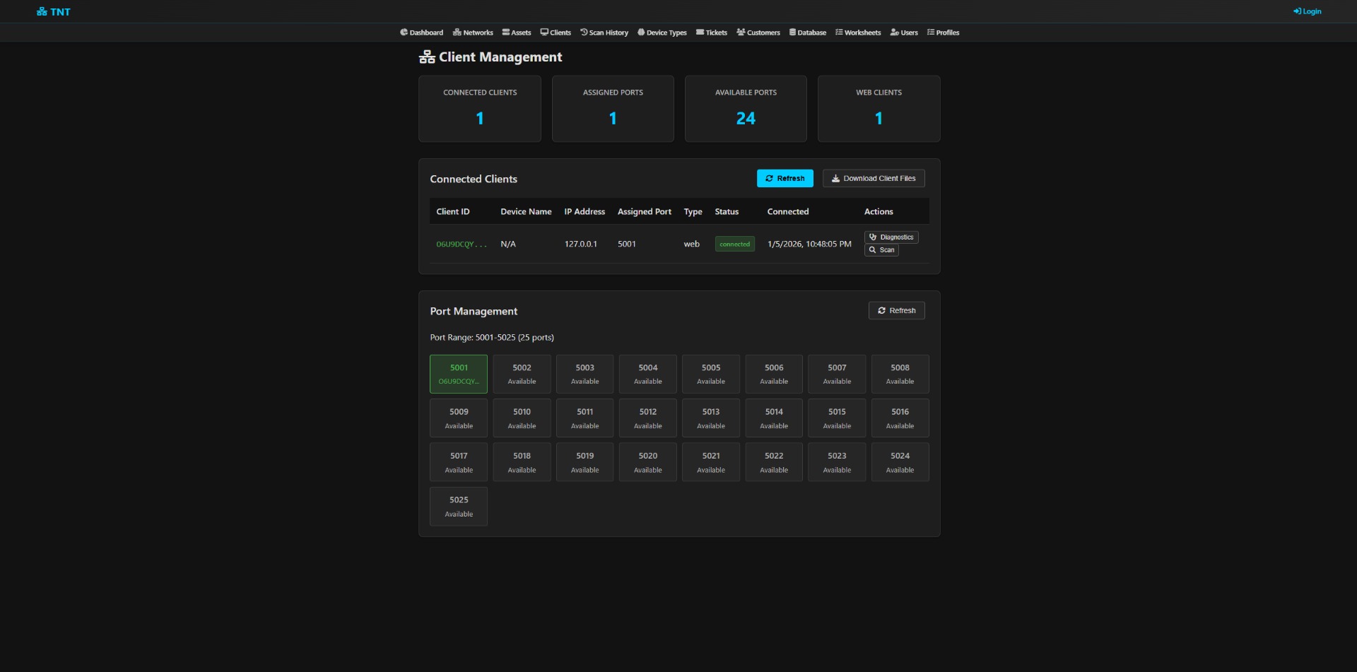 TechHand Network Toolkit (TNT)