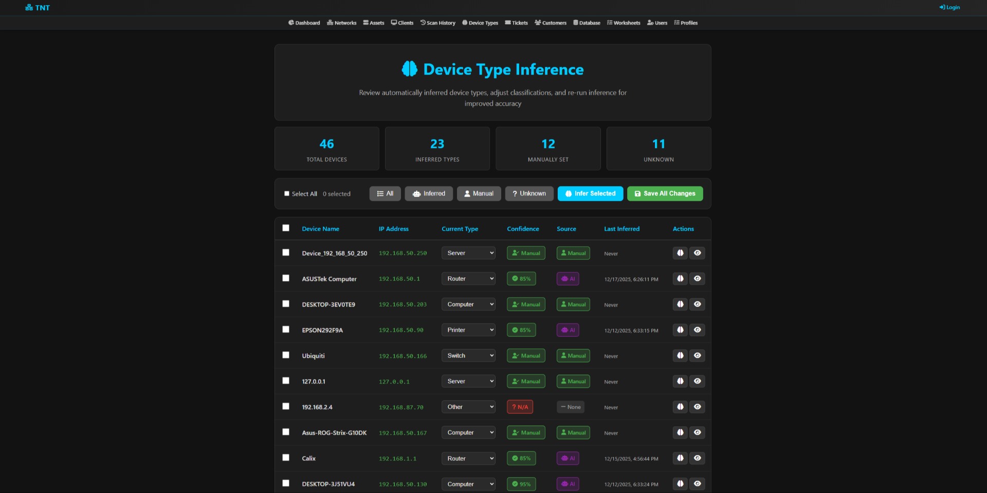 TechHand Network Toolkit (TNT)
